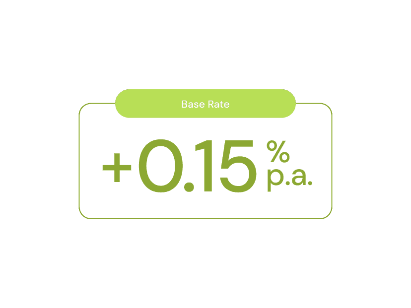 Start with your base rate
