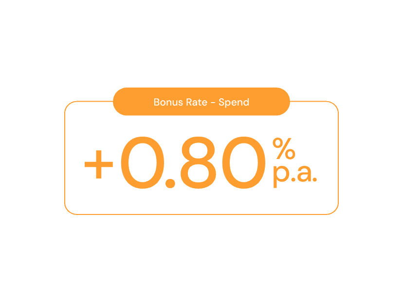 Boost your returns with spending